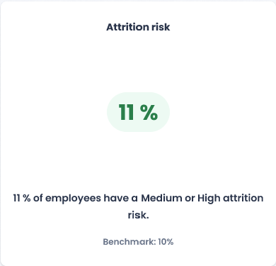 attrition risk 2