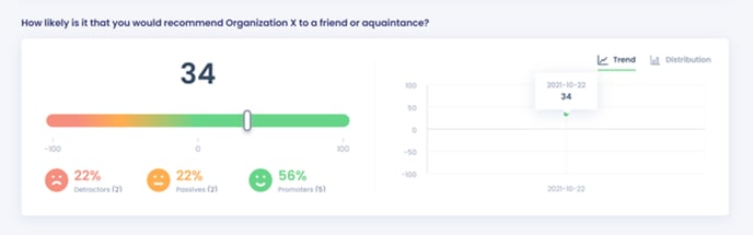 custom survey 10