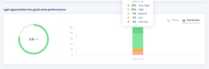 custom survey 6