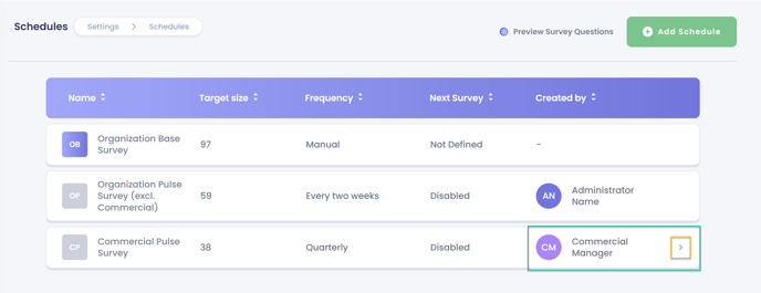 survey schedule