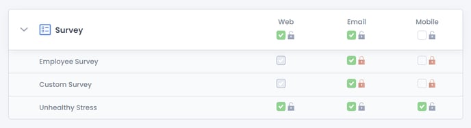 notifications 2