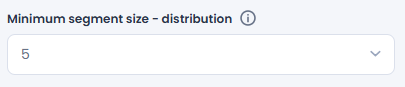 minimum segment size distribution