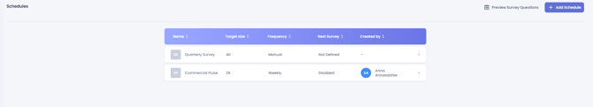 Add schedule as manager