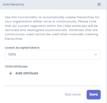 Auto hierarchy