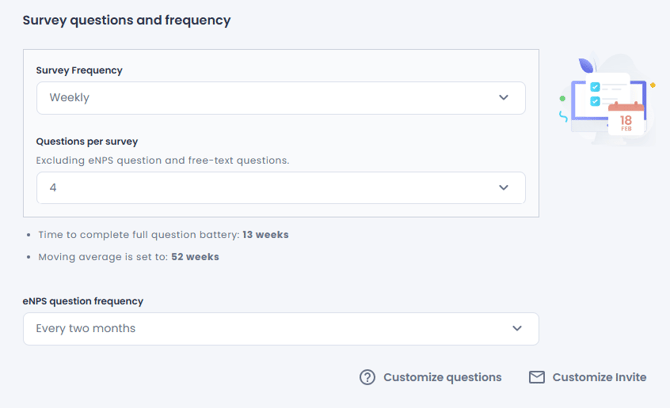 Schedule manager questions and frequency