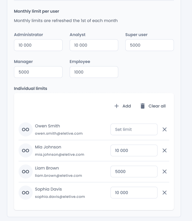 Eletive_AI-features_AI-Credits_Monthly-limits-per-user-role