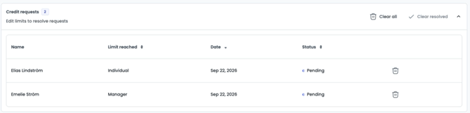 Reslving user requests for more AI Credits