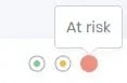 Actions Status_atrisk