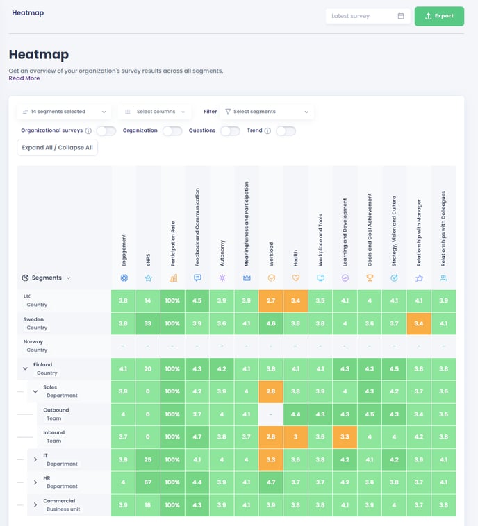 Heatmap1