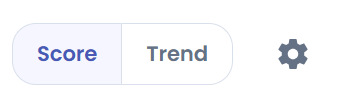Score_Trend